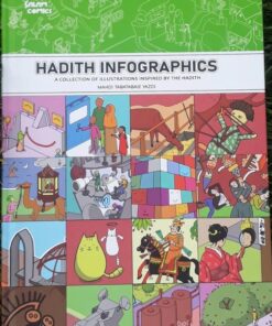 Hadith Infographics - Sabeel